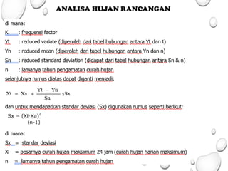 Teknik Analisis Hidrologi untuk Insinyur | PPTX