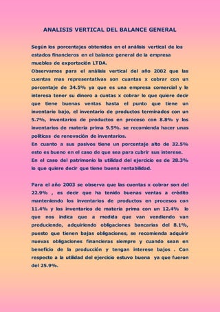 ANALISIS VERTICAL DEL BALANCE GENERAL
Según los porcentajes obtenidos en el análisis vertical de los
estados financieros en el balance general de la empresa
muebles de exportación LTDA.
Observamos para el análisis vertical del año 2002 que las
cuentas mas representativas son cuantas x cobrar con un
porcentaje de 34.5% ya que es una empresa comercial y le
interesa tener su dinero a cuntas x cobrar lo que quiere decir
que tiene buenas ventas hasta el punto que tiene un
inventario bajo, el inventario de productos terminados con un
5.7%, inventarios de productos en proceso con 8.8% y los
inventarios de materia prima 9.5%. se recomienda hacer unas
políticas de renovación de inventarios.
En cuanto a sus pasivos tiene un porcentaje alto de 32.5%
esto es bueno en el caso de que sea para cubrir sus interese.
En el caso del patrimonio la utilidad del ejercicio es de 28.3%
lo que quiere decir que tiene buena rentabilidad.
Para el año 2003 se observa que las cuentas x cobrar son del
22.9% , es decir que ha tenido buenas ventas a crédito
manteniendo los inventarios de productos en procesos con
11.4% y los inventarios de materia prima con un 12.4% lo
que nos indica que a medida que van vendiendo van
produciendo, adquiriendo obligaciones bancarias del 8.1%,
puesto que tienen bajas obligaciones, se recomienda adquirir
nuevas obligaciones financieras siempre y cuando sean en
beneficio de la producción y tengan interese bajos . Con
respecto a la utilidad del ejercicio estuvo buena ya que fueron
del 25.9%.
 