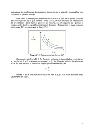 seleccionar los coeficientes de duración y frecuencia de la estación pluviográfica más
cercana a la zona en estudio.

       Otra forma o método para determinar las curvas IDF, que es el que se utilizó en
esta investigación, es el que plantea Témez (1978), el cual relaciona las intensidades
de precipitación para distintos períodos de retorno, con el propósito de graficar la
relación entre las tres variables (Intensidad- Duración –Frecuencia), y cuyo esquema
de la curva IDF, se muestra en la figura Nº 2.




                      Figura Nº 2. Esquema de las Curvas IDF.

      De acuerdo a la figura Nº 2, D= Duración en horas; I= Intensidad de precipitación
en mm/hr; A, B y C = representan curvas I = f(t) de diferente período de retorno en
años. En este sentido, la intensidad de precipitación está dado, por:

                                              P
                                        I =
                                              D

      Donde P es la profundidad de lluvia en mm o pulg, y D es la duración, dada
usualmente en horas.




                                                                                     13
 