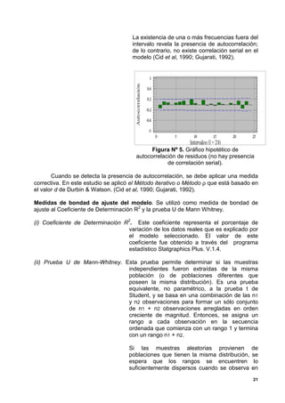 La existencia de una o más frecuencias fuera del
                                      intervalo revela la presencia de autocorrelación;
                                      de lo contrario, no existe correlación serial en el
                                      modelo (Cid et al, 1990; Gujarati, 1992).




                                             Figura Nº 5. Gráfico hipotético de
                                       autocorrelación de residuos (no hay presencia
                                                   de correlación serial).

       Cuando se detecta la presencia de autocorrelación, se debe aplicar una medida
correctiva. En este estudio se aplicó el Método iterativo o Método ρ que está basado en
el valor d de Durbin & Watson. (Cid et al, 1990; Gujarati, 1992).

Medidas de bondad de ajuste del modelo. Se utilizó como medida de bondad de
ajuste al Coeficiente de Determinación R2 y la prueba U de Mann Whitney.

(i) Coeficiente de Determinación R2. Este coeficiente representa el porcentaje de
                                  variación de los datos reales que es explicado por
                                  el modelo seleccionado. El valor de este
                                  coeficiente fue obtenido a través del programa
                                  estadístico Statgraphics Plus. V.1.4.

(ii) Prueba U de Mann-Whitney. Esta prueba permite determinar si las muestras
                                independientes fueron extraídas de la misma
                                población (o de poblaciones diferentes que
                                poseen la misma distribución). Es una prueba
                                equivalente, no paramétrico, a la prueba t de
                                Student, y se basa en una combinación de las n1
                                y n2 observaciones para formar un sólo conjunto
                                de n1 + n2 observaciones arregladas en orden
                                creciente de magnitud. Entonces, se asigna un
                                rango a cada observación en la secuencia
                                ordenada que comienza con un rango 1 y termina
                                con un rango n1 + n2.

                                    Si las muestras aleatorias provienen              de
                                    poblaciones que tienen la misma distribución,     se
                                    espera que los rangos se encuentren                lo
                                    suficientemente dispersos cuando se observa       en
                                                                                       21
 