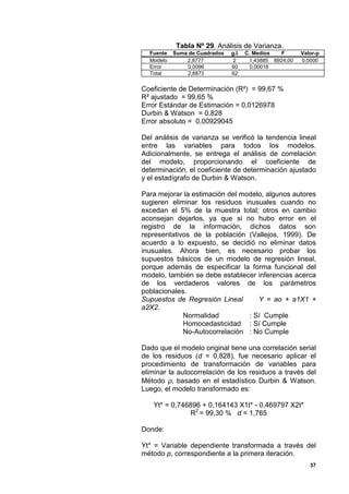 Tabla Nº 29. Análisis de Varianza.
  Fuente   Suma de Cuadrados   g.l.   C. Medios   F      Valor-p
  Modelo       2,8777           2      1,43885 8924,00   0,0000
  Error        0,0096          60       0,00016
  Total        2,8873          62


Coeficiente de Determinación (R²) = 99,67 %
R² ajustado = 99,65 %
Error Estándar de Estimación = 0,0126978
Durbin & Watson = 0,828
Error absoluto = 0,00929045

Del análisis de varianza se verificó la tendencia lineal
entre las variables para todos los modelos.
Adicionalmente, se entrega el análisis de correlación
del modelo, proporcionando el coeficiente de
determinación, el coeficiente de determinación ajustado
y el estadígrafo de Durbin & Watson.

Para mejorar la estimación del modelo, algunos autores
sugieren eliminar los residuos inusuales cuando no
excedan el 5% de la muestra total; otros en cambio
aconsejan dejarlos, ya que si no hubo error en el
registro de la información, dichos datos son
representativos de la población (Vallejos, 1999). De
acuerdo a lo expuesto, se decidió no eliminar datos
inusuales. Ahora bien, es necesario probar los
supuestos básicos de un modelo de regresión lineal,
porque además de especificar la forma funcional del
modelo, también se debe establecer inferencias acerca
de los verdaderos valores de los parámetros
poblacionales.
Supuestos de Regresión Lineal       Y = ao + a1X1 +
a2X2.
             Normalidad          : Sí Cumple
             Homocedasticidad : Sí Cumple
             No-Autocorrelación : No Cumple

Dado que el modelo original tiene una correlación serial
de los residuos (d = 0,828), fue necesario aplicar el
procedimiento de transformación de variables para
eliminar la autocorrelación de los residuos a través del
Método ρ, basado en el estadístico Durbin & Watson.
Luego, el modelo transformado es:

   Yt* = 0,746896 + 0,164143 X1t* - 0,469797 X2t*
              R2 = 99,30 % d = 1,765

Donde:

Yt* = Variable dependiente transformada a través del
método p, correspondiente a la primera iteración.
                                                            37
 