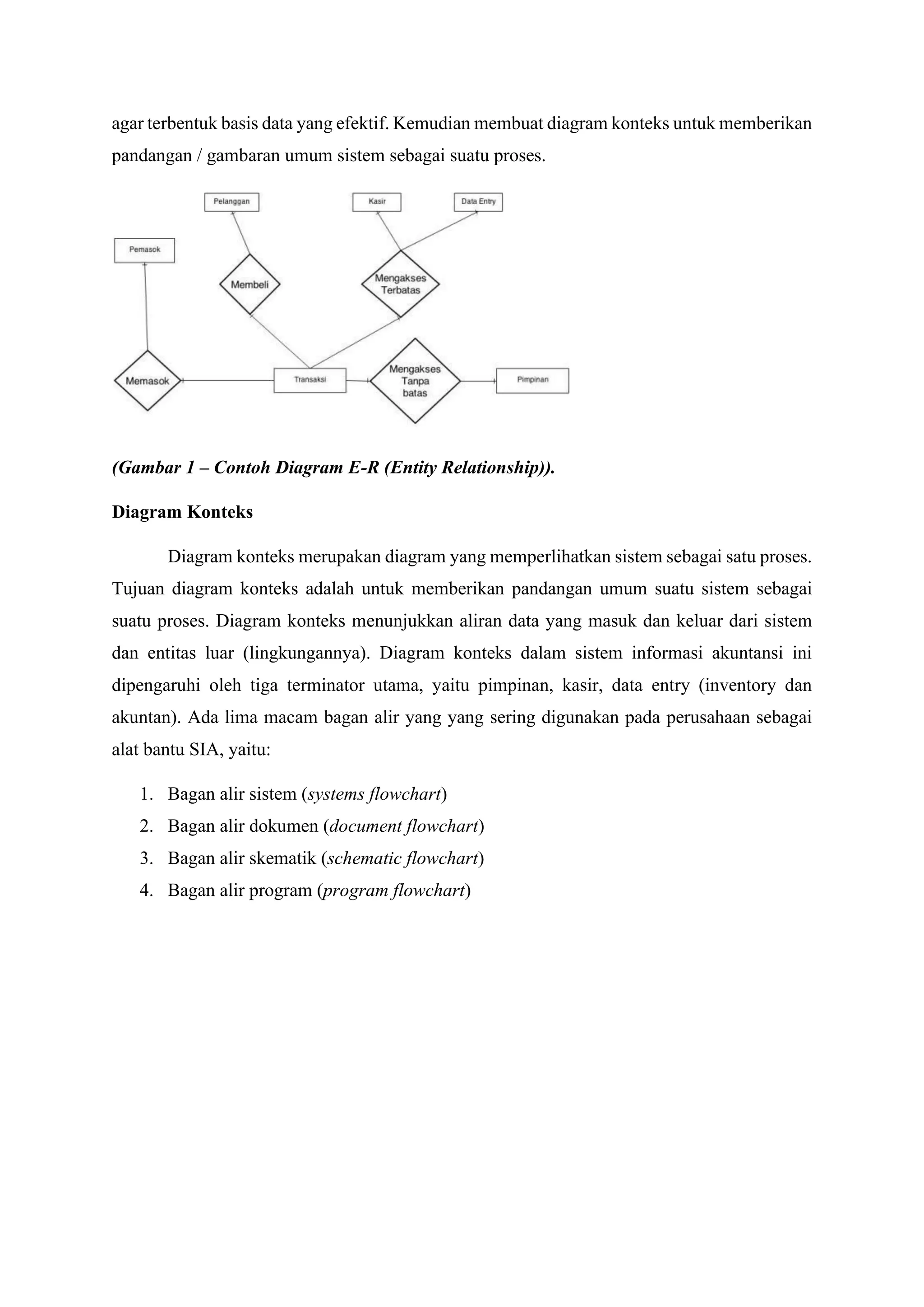 agar terbentuk basis data yang efektif. Kemudian membuat diagram konteks untuk memberikan
pandangan / gambaran umum sistem sebagai suatu proses.
(Gambar 1 – Contoh Diagram E-R (Entity Relationship)).
Diagram Konteks
Diagram konteks merupakan diagram yang memperlihatkan sistem sebagai satu proses.
Tujuan diagram konteks adalah untuk memberikan pandangan umum suatu sistem sebagai
suatu proses. Diagram konteks menunjukkan aliran data yang masuk dan keluar dari sistem
dan entitas luar (lingkungannya). Diagram konteks dalam sistem informasi akuntansi ini
dipengaruhi oleh tiga terminator utama, yaitu pimpinan, kasir, data entry (inventory dan
akuntan). Ada lima macam bagan alir yang yang sering digunakan pada perusahaan sebagai
alat bantu SIA, yaitu:
1. Bagan alir sistem (systems flowchart)
2. Bagan alir dokumen (document flowchart)
3. Bagan alir skematik (schematic flowchart)
4. Bagan alir program (program flowchart)
 