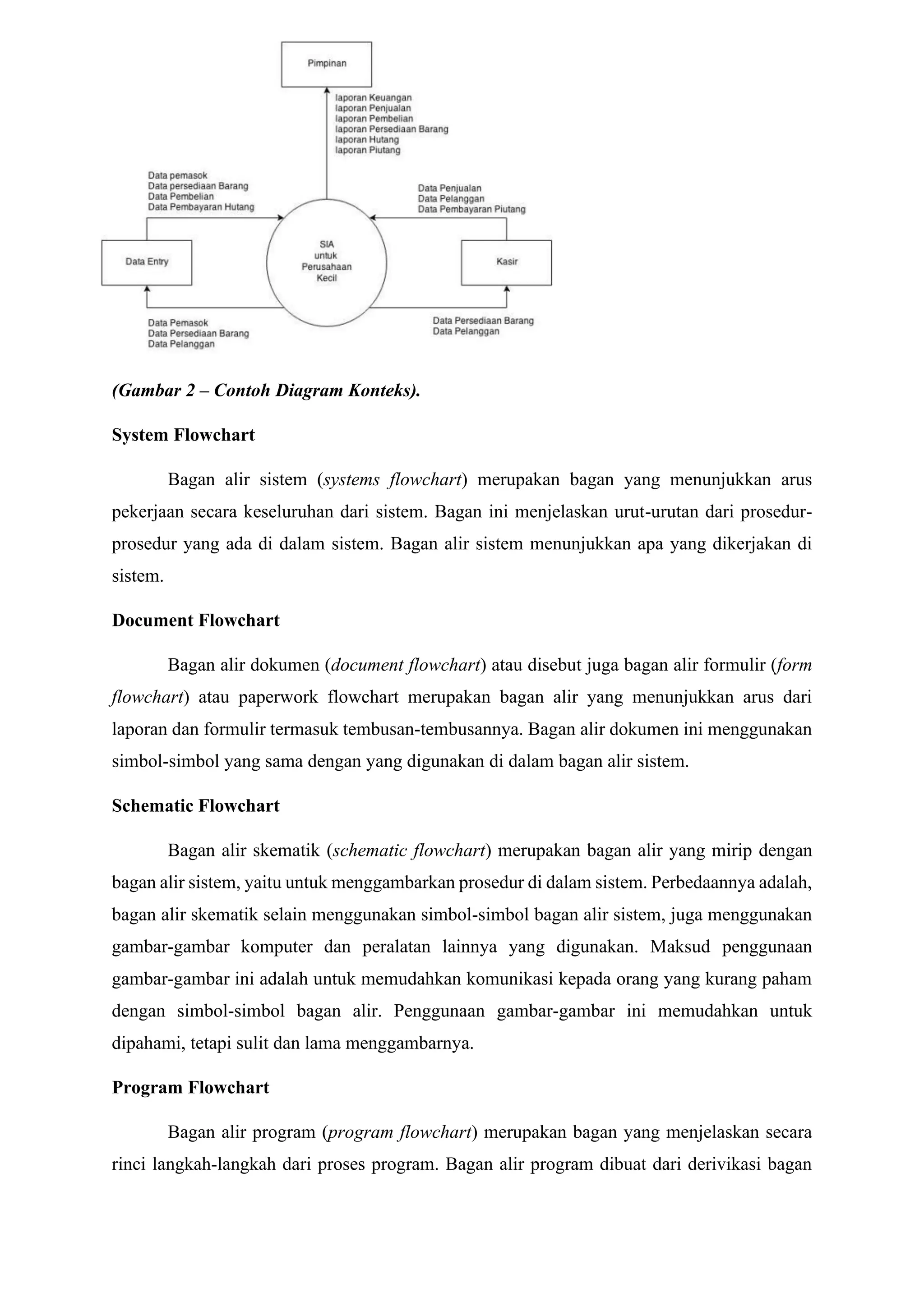 (Gambar 2 – Contoh Diagram Konteks).
System Flowchart
Bagan alir sistem (systems flowchart) merupakan bagan yang menunjukkan arus
pekerjaan secara keseluruhan dari sistem. Bagan ini menjelaskan urut-urutan dari prosedur-
prosedur yang ada di dalam sistem. Bagan alir sistem menunjukkan apa yang dikerjakan di
sistem.
Document Flowchart
Bagan alir dokumen (document flowchart) atau disebut juga bagan alir formulir (form
flowchart) atau paperwork flowchart merupakan bagan alir yang menunjukkan arus dari
laporan dan formulir termasuk tembusan-tembusannya. Bagan alir dokumen ini menggunakan
simbol-simbol yang sama dengan yang digunakan di dalam bagan alir sistem.
Schematic Flowchart
Bagan alir skematik (schematic flowchart) merupakan bagan alir yang mirip dengan
bagan alir sistem, yaitu untuk menggambarkan prosedur di dalam sistem. Perbedaannya adalah,
bagan alir skematik selain menggunakan simbol-simbol bagan alir sistem, juga menggunakan
gambar-gambar komputer dan peralatan lainnya yang digunakan. Maksud penggunaan
gambar-gambar ini adalah untuk memudahkan komunikasi kepada orang yang kurang paham
dengan simbol-simbol bagan alir. Penggunaan gambar-gambar ini memudahkan untuk
dipahami, tetapi sulit dan lama menggambarnya.
Program Flowchart
Bagan alir program (program flowchart) merupakan bagan yang menjelaskan secara
rinci langkah-langkah dari proses program. Bagan alir program dibuat dari derivikasi bagan
 