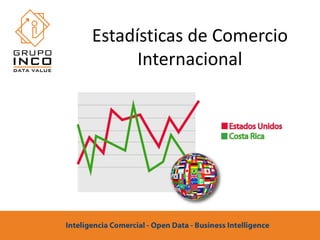 Estadísticas de Comercio
Internacional

 