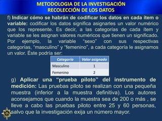 METODOLOGIA DE LA INVESTIGACIÓNRECOLECCIÓN DE LOS DATOSCT GARCIA