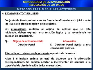 METODOLOGIA DE LA INVESTIGACIÓNRECOLECCIÓN DE LOS DATOSEjemplo de desarrollo de ítems