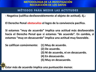 METODOLOGIA DE LA INVESTIGACIÓNRECOLECCIÓN DE LOS DATOSh) Sobre la base de la “prueba piloto”, al instrumento de medición preliminar se modifica, ajusta y se mejora.     Los indicadores de confiabilidad y validez son una buena ayuda, y estaremos en condiciones de aplicarlo. Este procedimiento general para desarrollar una medición debe adaptarse a las características de los tipos de instrumentos de que disponemos en el estudio del comportamiento que estudiaremos a continuación.