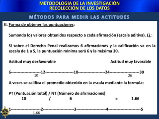 METODOLOGIA DE LA INVESTIGACIÓNRECOLECCIÓN DE LOS DATOSTE OSORIO
