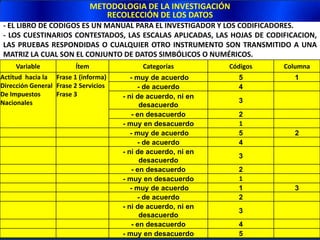 METODOLOGIA DE LA INVESTIGACIÓNRECOLECCIÓN DE LOS DATOS¿Qué es  análisis de contenido?Es una técnica para estudiar y analizar la comunicación de una manera,OBJETIVA:No es determinado por sentimientos o intereses personales  ( imparcial )SISTEMATICA:Clasificación u ordenación en grupos de cosas que tienen características comunes.CUANTITATIVA:Relativo a la cantidad.