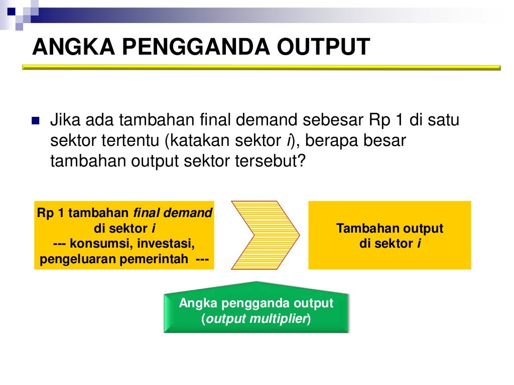 Analisis input output