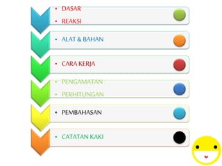 • DASAR
• REAKSI
• ALAT & BAHAN
• CARA KERJA
• PENGAMATAN
• PERHITUNGAN
• PEMBAHASAN
• CATATAN KAKI
 