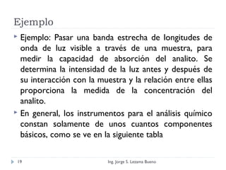 Ejemplo
 Ejemplo: Pasar una banda estrecha de longitudes de
onda de luz visible a través de una muestra, para
medir la capacidad de absorción del analito. Se
determina la intensidad de la luz antes y después de
su interacción con la muestra y la relación entre ellas
proporciona la medida de la concentración del
analito.
 En general, los instrumentos para el análisis químico
constan solamente de unos cuantos componentes
básicos, como se ve en la siguiente tabla
Ing. Jorge S. Lezama Bueno19
 