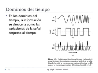 Dominios del tiempo
 En los dominios del
tiempo, la información
se almacena como las
variaciones de la señal
respecto al tiempo
Ing. Jorge S. Lezama Bueno33
 