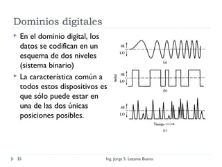 Dominios digitales
 En el dominio digital, los
datos se codifican en un
esquema de dos niveles
(sistema binario)
 La característica común a
todos estos dispositivos es
que sólo puede estar en
una de las dos únicas
posiciones posibles.
Ing. Jorge S. Lezama Bueno35
 