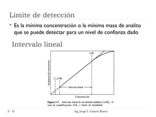Límite de detección
 Es la mínima concentración o la mínima masa de analito
que se puede detectar para un nivel de confianza dado
Intervalo lineal
Ing. Jorge S. Lezama Bueno51
 