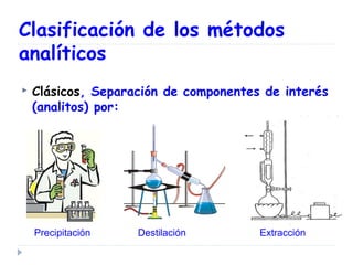 Clasificación de los métodos
analíticos
 Clásicos, Separación de componentes de interés
(analitos) por:
Precipitación Destilación Extracción
 