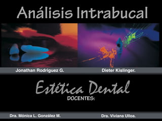Estética Dental
Análisis Intrabucal
Jonathan Rodriguez G. Dieter Kislinger.
DOCENTES:
Dra. Mónica L. González M. Dra. Viviana Ulloa.
 