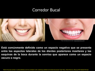 Corredor Bucal
Está comúnmente definido como un espacio negativo que se presenta
entre los aspectos laterales de los dientes posteriores maxilares y las
esquinas de la boca durante la sonrisa que aparece como un espacio
oscuro o negro.
Role of buccal corridor in smile esthetics and its correlation with underlying skeletal and dental structures Tripti Tikku, Rohit Khanna, Maurya RP, Nabeel Ahmad
Foto tomada de la web: depositphotos.com
 