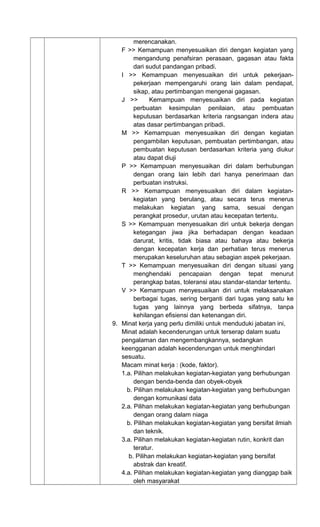 merencanakan.
F >> Kemampuan menyesuaikan diri dengan kegiatan yang
mengandung penafsiran perasaan, gagasan atau fakta
dari sudut pandangan pribadi.
I >> Kemampuan menyesuaikan diri untuk pekerjaan-
pekerjaan mempengaruhi orang lain dalam pendapat,
sikap, atau pertimbangan mengenai gagasan.
J >> Kemampuan menyesuaikan diri pada kegiatan
perbuatan kesimpulan penilaian, atau pembuatan
keputusan berdasarkan kriteria rangsangan indera atau
atas dasar pertimbangan pribadi.
M >> Kemampuan menyesuaikan diri dengan kegiatan
pengambilan keputusan, pembuatan pertimbangan, atau
pembuatan keputusan berdasarkan kriteria yang diukur
atau dapat diuji
P >> Kemampuan menyesuaikan diri dalam berhubungan
dengan orang lain lebih dari hanya penerimaan dan
perbuatan instruksi.
R >> Kemampuan menyesuaikan diri dalam kegiatan-
kegiatan yang berulang, atau secara terus menerus
melakukan kegiatan yang sama, sesuai dengan
perangkat prosedur, urutan atau kecepatan tertentu.
S >> Kemampuan menyesuaikan diri untuk bekerja dengan
ketegangan jiwa jika berhadapan dengan keadaan
darurat, kritis, tidak biasa atau bahaya atau bekerja
dengan kecepatan kerja dan perhatian terus menerus
merupakan keseluruhan atau sebagian aspek pekerjaan.
T >> Kemampuan menyesuaikan diri dengan situasi yang
menghendaki pencapaian dengan tepat menurut
perangkap batas, toleransi atau standar-standar tertentu.
V >> Kemampuan menyesuaikan diri untuk melaksanakan
berbagai tugas, sering berganti dari tugas yang satu ke
tugas yang lainnya yang berbeda sifatnya, tanpa
kehilangan efisiensi dan ketenangan diri.
9. Minat kerja yang perlu dimiliki untuk menduduki jabatan ini,
Minat adalah kecenderungan untuk terserap dalam suatu
pengalaman dan mengembangkannya, sedangkan
keengganan adalah kecenderungan untuk menghindari
sesuatu.
Macam minat kerja : (kode, faktor).
1.a. Pilihan melakukan kegiatan-kegiatan yang berhubungan
dengan benda-benda dan obyek-obyek
b. Pilihan melakukan kegiatan-kegiatan yang berhubungan
dengan komunikasi data
2.a. Pilihan melakukan kegiatan-kegiatan yang berhubungan
dengan orang dalam niaga
b. Pilihan melakukan kegiatan-kegiatan yang bersifat ilmiah
dan teknik.
3.a. Pilihan melakukan kegiatan-kegiatan rutin, konkrit dan
teratur.
b. Pilihan melakukan kegiatan-kegiatan yang bersifat
abstrak dan kreatif.
4.a. Pilihan melakukan kegiatan-kegiatan yang dianggap baik
oleh masyarakat
 