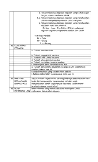 b. Pilihan melakukan kegiatan-kegiatan yang berhubungan
dengan proses, mesin dan teknik.
5.a. Pilihan melakukan kegiatan-kegiatan yang menghasilkan
prestise atau penghargaan dari pihak orang lain.
b. Pilihan melakukan kegiatan-kegiatan yang menghasilkan
kepuasan nyata dan produktif.
Contoh : Kode : 3 b., Faktor : Pilihan melakukan
kegiatan-kegiatan yang bersifat abstrak dan kreatif.
10.Fungsi Pekerja :
D = Data
O = Orang
B = Barang
16 KUALIFIKASI
PEGAWAI
a. Tulislah nama saudara
b. Tulislah tanggal lahir saudara
c. Tulislah TMT CPNS Saudara
d. Tulislah tahun pensiun saudara
e. Tulislah pendidikan terakhir saudara
f. Tulislah jenis diklat pernah saudara ikuti
g. Tulislah berapa lama saudara bekerja pada unit kerja tempat
saudara bekerja saat ini
h.Tulislah keahlian yang saudara miliki saat ini
i. Tulislah ketrampilan yang saudara miliki saat ini
17 PRESTASI
KERJA YANG
DIHARAPKAN
Sebutkan hasil kerja saudara berapa jumlahnya (sesuai satuan hasil
kerja) dan berapa waktu yang saudara perlukan untuk
menyelesaikan bahan kerja menjadi hasil kerja (dalam menit/
jam/hari/ minggu/ bulan/ tahun)
18 BUTIR
INFORMASI LAIN
Isilah informasi yang menurut saudara masih perlu untuk
melengkapi data analisis jabatan.
 