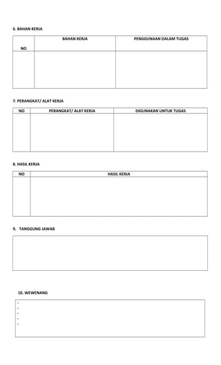 6. BAHAN KERJA
NO
BAHAN KERJA PENGGUNAAN DALAM TUGAS
7. PERANGKAT/ ALAT KERJA
NO PERANGKAT/ ALAT KERJA DIGUNAKAN UNTUK TUGAS
8. HASIL KERJA
NO HASIL KERJA
9. TANGGUNG JAWAB
10. WEWENANG
-
-
-
-
-
 