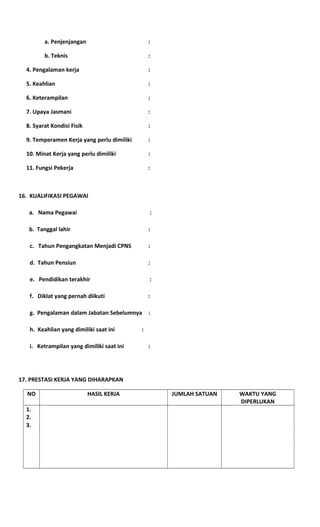 a. Penjenjangan :
b. Teknis :
4. Pengalaman kerja :
5. Keahlian :
6. Keterampilan :
7. Upaya Jasmani :
8. Syarat Kondisi Fisik :
9. Temperamen Kerja yang perlu dimiliki :
10. Minat Kerja yang perlu dimiliki :
11. Fungsi Pekerja :
16. KUALIFIKASI PEGAWAI
a. Nama Pegawai :
b. Tanggal lahir :
c. Tahun Pengangkatan Menjadi CPNS :
d. Tahun Pensiun :
e. Pendidikan terakhir :
f. Diklat yang pernah diikuti :
g. Pengalaman dalam Jabatan Sebelumnya :
h. Keahlian yang dimiliki saat ini :
i. Ketrampilan yang dimiliki saat ini :
17. PRESTASI KERJA YANG DIHARAPKAN
NO HASIL KERJA JUMLAH SATUAN WAKTU YANG
DIPERLUKAN
1.
2.
3.
 