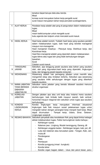 tersebut dapat berupa data atau benda.
Misal
konsep surat merupakan bahan kerja pengetik surat
surat masuk merupakan bahan kerja pencatat surat/agendaris.
7. ALAT KERJA Peralatan kerja adalah alat yang di pergunakan dalam melaksanaan
tugas.
Misal
mesin ketik/computer untuk mengetik surat
buku agenda dan bolpoin untuk mencatat surat masuk
8. HASIL KERJA Hasil kerja adalah konkrit. Tulislah hasil kerja yang saudara peroleh
dalam melaksanakan tugas, baik hasil yang bersifat managerial
maupun non-managerial.
Hasil manajerial misalnya : Petunjuk kerja, Distribusi kerja, dan
Koordinasi kerja.
Hasil Non-manajerial adalah yang diperoleh dalam melaksanakan
tugas teknis atau tugas lain yang tidak berhubungan dengan
bawahan.
Surat
Catatan surat masuk.
9
TANGGUNG
JAWAB
Sebutkan, apa tanggung jawab saudara atas bahan yang saudara
olah, alat yang digunakan,hasil kerja yang diperoleh, lingkungan
kerja, dan tanggung jawab kepada orang lain
10 WEWENANG Wewenang adalah hak pemegang jabatan untuk memilih atau
mengambil sikap atau tindakan tertentu. Sebutkan apa wewenang
yang saudara miliki sehubungan dengan tugas yang diberikan
kepada saudara.
11. NAMA JABATAN
YANG BERADA
DIBAWAH
JABATAN INI
Sebutkan nama jabatan yang berada dibawah saudara menurut
struktur organisasi
12. KORELASI
JABATAN
Dengan jabatan apa atau unit kerja atau instansi mana saudara
berhubungan, baik timbale balik maupun searah, baik vertical,
horizontal maupun diagonal den sebutkan untuk tugas apa saudara
berhubungan.
13. KONDISI
LINGKUNGAN
KERJA
Kondisi lingkungan kerja merupakan informasi situasional
lingkungan baik fisik maupun sosial pelaksanaan tugas untuk
mengolah bahan dengan perangkat kerja menjadi hasil kerja. Misal
dapat dirumuskan : Tempat kerja, Udara, Sinar, Getaran,
Lingkungan sosial,dll
14 RESIKO BAHAYA Sebutkan penyebab atau kecelakaan fisik yang dapat timbul sebagai
akibat melaksanakan tugas. Faktor kemungkinan resiko bahaya :
- Kehilangan nyawa
- Kelainan jiwa : Linglung, Mudah tersinggung, Garang, dll
- Kehilangan anggota badan : Kehilangan tangan, kaki, jari, dll
- Luka dan kelainan atau kerusakan pada : Tangan, Kaki, Jari,
muka,dll
- Pendengaran
- Mata
- Pembauan
- Kondisi punggung (misal : bungkuk)
- Kondisi leher
- Kondisi organ bagian dalam : Usus dan perut besar, paru-
 