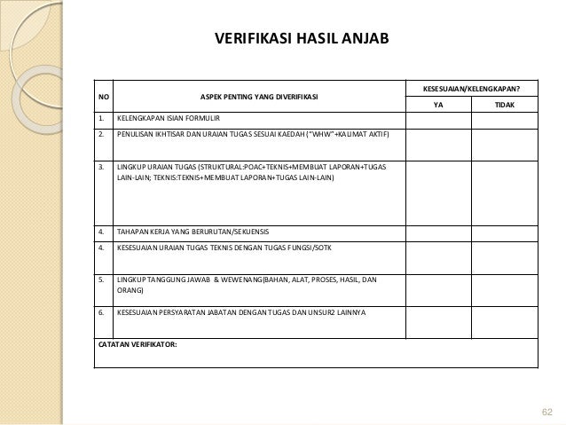 Alat analisis teknis