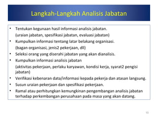 Langkah-Langkah Analisis Jabatan
• Tentukan kegunaan hasil informasi analisis jabatan.
(uraian jabatan, spesifikasi jabatan, evaluasi jabatan)
• Kumpulkan informasi tentang latar belakang organisasi.
(bagan organisasi, jenis2 pekerjaan, dll)
• Seleksi orang yang diserahi jabatan yang akan dianalisis.
• Kumpulkan informasi analisis jabatan
(aktivitas pekerjaan, perlaku karyawan, kondisi kerja, syarat2 pengisi
jabatan)
• Verifikasi kebenaran data/informasi kepada pekerja dan atasan langsung.
• Susun uraian pekerjaan dan spesifikasi pekerjaan.
• Ramal atau perhitungkan kemungkinan pengembangan analisis jabatan
terhadap perkembangan perusahaan pada masa yang akan datang.
10
 