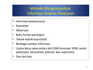 Metoda Mengumpulkan
Informasi Analisis Pekerjaan
• Interview (wawancara)
• Kuesioner
• Observasi
• Buku harian partisipan
• Teknik-teknik kuantitatif
• Berbagai sumber informasi
• Usaha kerja sama antara ahli SDM (manajer SDM, analis
pekerjaan, konsultan), pekerja, dan supervisor.
• Dan lain-lain.
14
 