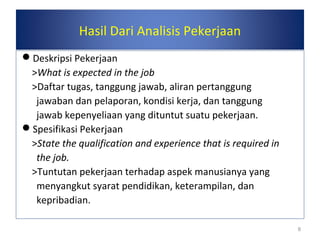 Hasil Dari Analisis Pekerjaan
Deskripsi Pekerjaan
>What is expected in the job
>Daftar tugas, tanggung jawab, aliran pertanggung
jawaban dan pelaporan, kondisi kerja, dan tanggung
jawab kepenyeliaan yang dituntut suatu pekerjaan.
Spesifikasi Pekerjaan
>State the qualification and experience that is required in
the job.
>Tuntutan pekerjaan terhadap aspek manusianya yang
menyangkut syarat pendidikan, keterampilan, dan
kepribadian.
8
 
