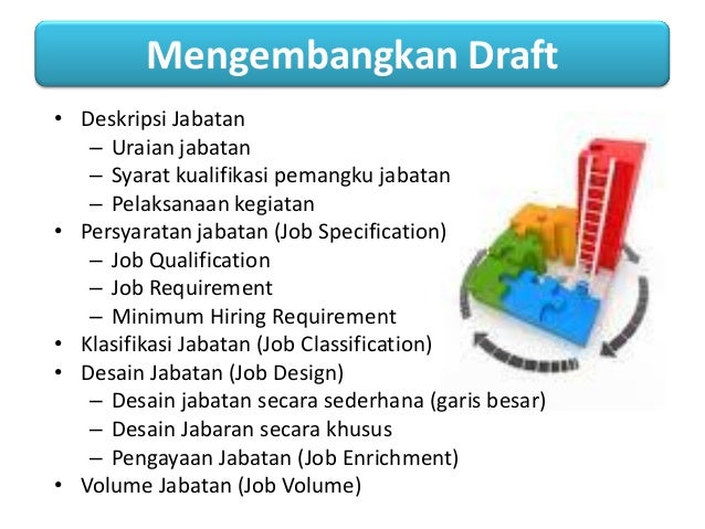 Pelatihan Analisis Jabatan