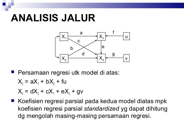 Analisis Jalur