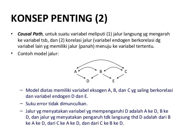 Analisis jalur kel 4