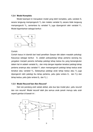 Analisis jalur (path analysis) | PDF