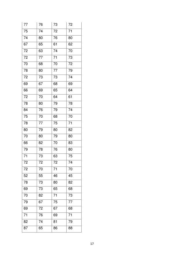 Analisis Jalur Path Analysis