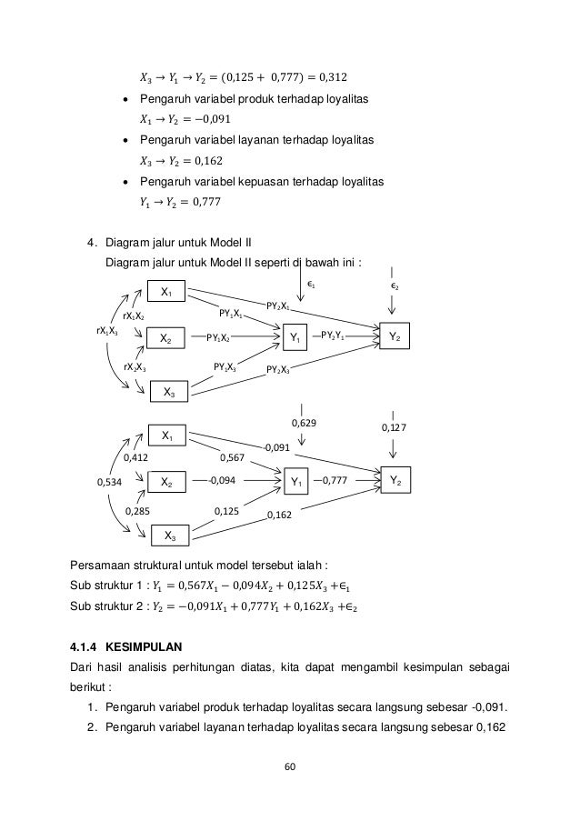 Analisis Jalur Path Analysis