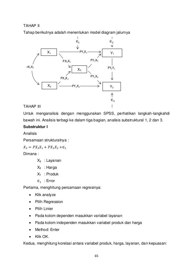 Contoh Soal Analisis Jalur Dikdasmen
