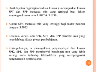    Hasil dapatan bagi kajian kedua ( kursus ) menunjukkan kursus
    SPT dan SPP mencatat min yang tertinggi bagi faktor
    kandungan kursus iaitu 3.8077 & 3.6296.

   Kursus SPK mencatat min yang tertinggi bagi faktor peranan
    pengajar 3.7955.

   Kesemua kursus iaitu SPK, SPT dan SPP mencatat min yang
    terendah bagi faktor proses pembelajaran.

   Kesimpulannya, ia menunjukkan pelajar-pelajar dari kursus
    SPK, SPT, dan SPP mempunyai bandingan min yang lebih
    kurang sama terhadap faktor-faktor yang mempengaruhi
    penggunaan e-pembelajaran.
                                                                    10
 