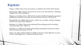 ? Piaget, J. (1962). Play, dreams and imitation in childhood. New York: W.W. Norton.
? Raymond, E. 2000. Cognitive characteristics: learners with mild disabilities. Needham
Heights, MA: Allyn and Bacon.
? Ridgway, A. & Quinones, G. (2012). How do early childhood students conceptual
playbased curriculum. Australian Journal of Teacher Education. 37(12): 46-55.
? Sharifah Md. Nor. (2000). Keberkesanan sekolah: satu perspektif sosiologi. Serdang:
Penerbit Universiti Putra Malaysia.
? Shulman. L.S. (1986). Those who understand: knowledge growth in teaching.
Educational Researcher, 15(2):4-14.
? Shulman, L.S. (1987). Knowledge and teaching: foundations of the new reform.
Harvard Educational Review, 51: 1-22.
? Snow, C.E., Burns, M.S. & Griffin, P. (1998). Preventing reading difficulties in young
children. Washington D.C.: National Academy Press.
Rujukan
 