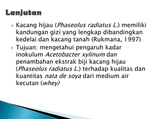 Biologi Terapan Analisis Jurnal