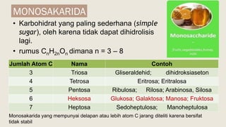 Analisis Karbohidrat [Autosaved]-converted.pdf