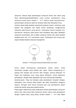 89
sempurna. Secara tepat perbandingan campuran bensin dan udara yang
ideal (perbandinganstoichiometric) untuk proses pembakaran yang
sempurna pada mesin adalah 1 : 14,7. Namun pada kenyataannya,
perbandingan campuran optimum tersebut tidak bisa diterapkan terus
menerus pada setiap keadaan operasional (putaran mesin), contohnya; saat
putaran idel (langsam) dan beban penuh kendaraan mengkonsumsi
campuran udara bensin yang gemuk, sedangkan dalam keadaan lain
pemakaian campuran udara bensin bisa mendekati yang ideal. Dikatakan
campuran kurus/miskin, jika di dalam campuran bensin dan udara tersebut
terdapat lebih dari 14,7 prosentase udara. Sedangkan jika kurang dari
angka tersebut disebut campuran kaya/gemuk.
Gambar 4. 14 Komposisi Campuran Bahan Bakar dan Udara
Untuk dapat berlangsung pembakaran bahan bakar, maka
dibutuhkan oksigen yang diambil dari udara. Udara mengandung 21
sampai 23% oksigen dan kira-kira 78% nitrogen, lainnya sebanyak 1%
Argon dan beberapa unsur yang dapat diabaikan. Untuk keperluan
pembakaran, oksigen tidak dipisahkan dari unsur lainnya tapi disertakan
bersama-sama. Yang ikut bereaksi pada pembakaran hanyalah oksigen,
sedangkan unsur lainnya tidak beraksi dan tidak memberikan pengaruh
apapun. Nitrogen akan keluar bersama gas sisa pembakaran dalam
jumlah dan bentuk yang sama seperti semula.
Pada bagian sebelumnya telah disebutkan bahwa perbandingan campuran
bensin dan udara yang ideal (campuran bensin udara untuk pembakaran
dengan tingkat polusi yang paling rendah) adalah 1 : 14,7 atau dalam
 