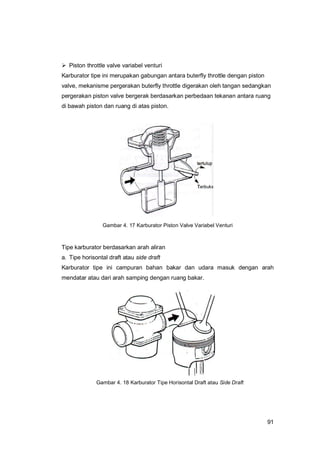 91
 Piston throttle valve variabel venturi
Karburator tipe ini merupakan gabungan antara buterfly throttle dengan piston
valve, mekanisme pergerakan buterfly throttle digerakan oleh tangan sedangkan
pergerakan piston valve bergerak berdasarkan perbedaan tekanan antara ruang
di bawah piston dan ruang di atas piston.
Gambar 4. 17 Karburator Piston Valve Variabel Venturi
Tipe karburator berdasarkan arah aliran
a. Tipe horisontal draft atau side draft
Karburator tipe ini campuran bahan bakar dan udara masuk dengan arah
mendatar atau dari arah samping dengan ruang bakar.
Gambar 4. 18 Karburator Tipe Horisontal Draft atau Side Draft
 