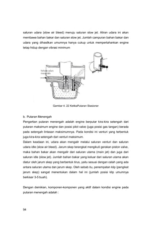 94
saluran udara (slow air bleed) menuju saluran slow jet. Aliran udara ini akan
membawa bahan bakar dan saluran slow jet. Jumlah campuran bahan bakar dan
udara yang dihasilkan umumnya hanya cukup untuk mempertahankan engine
tetap hidup dengan vibrasi minimum
Gambar 4. 22 KetikaPutaran Stasioner
b. Putaran Menengah
Pengertian putaran menengah adalah engine berputar kira-kira setengah dari
putaran maksimum engine dan posisi pilot valve (juga posisi gas tangan) berada
pada setengah lintasan maksimumnya. Pada kondisi ini venturi yang terbentuk
juga kira-kira setengah dari venturi maksimum.
Dalam keadaan ini, udara akan mengalir melalui saluran venturi dan saluran
udara idle (slow air bleed). Jarum skep terangkat mengikuti gerakan piston valve,
maka bahan bakar akan mengalir dari saluran utama (main jet) dan juga dari
saluran idle (slow jet). Jumlah bahan bakar yang keluar dari saluran utama akan
diatur oleh jarum skep yang berbentuk tirus, yaitu sesuai dengan celah yang ada
antara saluran utama dan jarum skep. Oleh sebab itu, penempatan klip (pengikat
jarum skep) sangat menentukan dalam hal ini (jumlah posisi klip umumnya
berkisar 3-5 buah).
Dengan demikian, komponen-komponen yang aktif dalam kondisi engine pada
putaran menengah adalah :
 