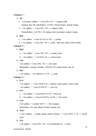 12 
Golongan 1 : 
1. Ag+ 
a. 1 ml larutan cuplikan + 5 tetes HCl 2 M → endapan putih 
Endapan larut bila ditambahkan 3/2 NH3 6 M dan larutan menjadi bening 
b. 1 ml cuplikan + 2 tetes NH3 1 M → endapan coklat 
Menambahkan 
Analisis kation 01/1KB 
1 
2 
ml NH3 1 M, endapan larut dan larutan menjadi bening. 
2. Pb2+ 
a. 1 ml cuplikan + 4 tetes K2CrO4 0,1 M → ↓ kuning 
b. 1 ml cuplikan + 2 tetes NH3 1 M → ↓ putih. Tidak larut dalam NH3 berlebih 
Golongan 2 : 
1. Hg2+ 
a. 1 ml cuplikan + 
1 
2 
tetes NH3 1 M → ↓ kuning keruh 
b. 1 ml cuplikan + 1 ml KI 0,1 M → ↓ merah keruh 
2. Cu2+ 
1 ml cuplikan + 2 tetes NH3 1 M → ↓ biru muda 
Ditambahkan amoniak berlebih ( NH4OH 1 M ) terjadi larutan biru tua 
3. Sn2+ 
1 ml cuplikan + 1 ml Hg(NO3)2 0,1 M → ↓ putih 
Golongan 3 : 
1. Fe2+ 
1 ml cuplikan + 5 tetes NaOH 2 M → endapan seperti gelatin warna coklat 
1 ml cuplikan + 5 tetes K3Fe(CN) → ↓ biru tua 
2. Fe3+ 
a. 1 ml cuplikan + 3 tetes KSCN 0,1 M → merah tua 
b. 1 ml cuplikan + 3 tetes K4Fe(CN)6 0,5 M → ↓ biru berlin 
3. Co2+ 
2 ml cuplikan + 1 spatula KSCN → biru keunguan 
Ditambahkan eter amil alkohol berubah menjadi biru 
4. Mn2+ 
5 tetes cuplikan + seujung spatula natrium bismutat + 5 tetes HNO3 6 M → ↓merah 
violet 
5. Ni2+ 
1 ml cuplikan + 2 tetes NH3 1 M + 1 ml dimetilglioksim → merah 
 