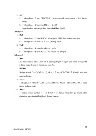 a. 1 ml cuplikan + 3 tetes CH3COOH + seujung spatula natrium asetat + 1 ml larutan 
Jika reaksi-reaksi untuk katon lain di dalam golongan 5 negatif dan warna nyala positif 
( dalam waktu 1 menit ), berarti ada atom Na. 
13 
6. Al3+ 
morin 
b. 1 ml cuplikan + 2 tetes NaOH 2 M → ↓ putih 
Seperti gelatin yang dapat larut dalam kelebihan NaOH 
Golongan 4 : 
1. Ba2 
a. 1 ml cuplikan + 5 tetes H2SO4 2 M →↓ putih. Tidak larut dalam asam kuat 
b. 1 ml cuplikan + 5 tetes K2CrO4 → ↓ kuning muda 
2. Ca2+ 
a. 1 ml cuplikan + 4 tetes (Oksalat) → ↓ putih 
b. 1 ml cuplikan + 5 tetes H2SO4 2 M → tidak ada endapan 
Golongan 5 : 
1. Na+ 
2. K+/Na+ 
Seujung spatula Na2(Co(NO2)6 + 
Analisis kation 01/1KB 
1 
2 
ml air + 2 tetes CH3COOH 2 M maka terbentuk 
endapan kuning. 
3. Mg2+ 
1 ml cuplikan + 4 tetes NH4Cl 1 M, NH4OH/NH3 2 M dan 1 ml Na2HPO4 0,1 M maka 
timbul endapan putih 
4. NH4+ 
1 sendok spatula cuplikan + 1 ml NaOH 6 M ketika dipanaskan gas amonia akan 
dilepaskan dan dapat diidentifikasi dengan baunya.. 
 