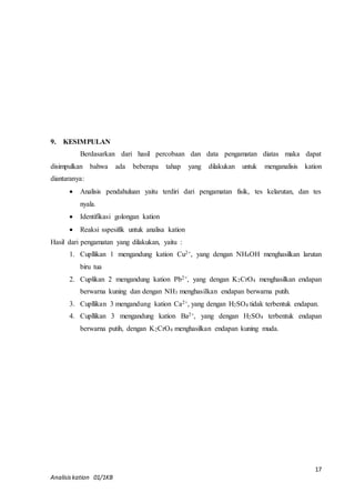 Berdasarkan dari hasil percobaan dan data pengamatan diatas maka dapat 
disimpulkan bahwa ada beberapa tahap yang dilakukan untuk menganalisis kation 
diantaranya: 
 Analisis pendahuluan yaitu terdiri dari pengamatan fisik, tes kelarutan, dan tes 
1. Cupllikan 1 mengandung kation Cu2+, yang dengan NH4OH menghasilkan larutan 
2. Cuplikan 2 mengandung kation Pb2+, yang dengan K2CrO4 menghasilkan endapan 
3. Cupllikan 3 mengandung kation Ca2+, yang dengan H2SO4 tidak terbentuk endapan. 
4. Cupllikan 3 mengandung kation Ba2+, yang dengan H2SO4 terbentuk endapan 
17 
9. KESIMPULAN 
nyala. 
 Identifikasi golongan kation 
 Reaksi sspesifik untuk analisa kation 
Hasil dari pengamatan yang dilakukan, yaitu : 
biru tua 
berwarna kuning dan dengan NH3 menghasilkan endapan berwarna putih. 
berwarna putih, dengan K2CrO4 menghasilkan endapan kuning muda. 
Analisis kation 01/1KB 
 