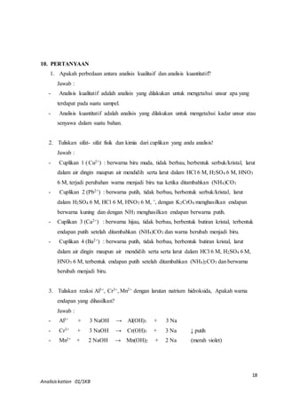 - Analisis kuantitatif adalah analisis yang dilakukan untuk mengetahui kadar unsur atau 
- Cuplikan 1 ( Cu2+) : berwarna biru muda, tidak berbau, berbentuk serbuk/kristal, larut 
dalam air dingin maupun air mendidih serta larut dalam HCl 6 M, H2SO4 6 M, HNO3 
6 M, terjadi perubahan warna menjadi biru tua ketika ditambahkan (NH4)CO3 
- Cuplikan 3 (Ca2+) : berwarna hijau, tidak berbau, berbentuk butiran kristal, terbentuk 
18 
10. PERTANYAAN 
1. Apakah perbedaan antara analisis kualitaif dan analisis kuantitatif? 
Jawab : 
- Analisis kualitatif adalah analisis yang dilakukan untuk mengetahui unsur apa yang 
terdapat pada suatu sampel. 
senyawa dalam suatu bahan. 
2. Tuliskan sifat- sifat fisik dan kimia dari cuplikan yang anda analisis! 
Jawab : 
- Cuplikan 2 (Pb2+) : berwarna putih, tidak berbau, berbentuk serbuk/kristal, larut 
dalam H2SO4 6 M, HCl 6 M, HNO3 6 M, +, dengan K2CrO4 menghasilkan endapan 
berwarna kuning dan dengan NH3 menghasilkan endapan berwarna putih. 
endapan putih setelah ditambahkan (NH4)CO3 dan warna berubah menjadi biru. 
- Cuplikan 4 (Ba2+) : berwarna putih, tidak berbau, berbentuk butiran kristal, larut 
dalam air dingin maupun air mendidih serta serta larut dalam HCl 6 M, H2SO4 6 M, 
HNO3 6 M, terbentuk endapan putih setelah ditambahkan (NH4)2CO3 dan berwarna 
berubah menjadi biru. 
3. Tuliskan reaksi Al3+, Cr3+, Mn2+ dengan larutan natrium hidroksida, Apakah warna 
endapan yang dihasilkan? 
Jawab : 
- Al3+ + 3 NaOH → Al(OH)3 + 3 Na 
- Cr3+ + 3 NaOH → Cr(OH)3 + 3 Na ↓ putih 
- Mn2+ + 2 NaOH → Mn(OH)2 + 2 Na (merah violet) 
Analisis kation 01/1KB 
 