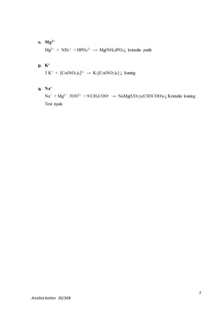 7 
o. Mg2+ 
Mg2+ + NH3 
+ + HPO4 
Analisis kation 01/1KB 
2- → Mg(NH4)PO4↓ kristalin putih 
p. K+ 
3 K+ + [Co(NO2)6]3- → K3[Co(NO2)6] ↓ kuning 
q. Na+ 
Na+ + Mg2+ 3UO2+ + 9 CH3COO- → NaMg(UO2)3(CH3COO)9↓ Kristalin kuning 
Test nyala 
 